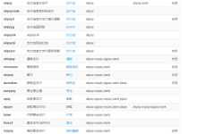 彩虹易支付插件/易支付进件插件/支付插件-萱萱资源网