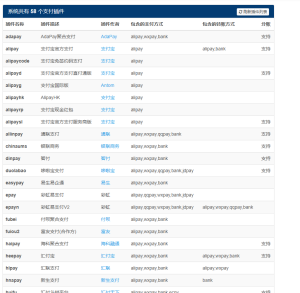 彩虹易支付插件/易支付进件插件/支付插件